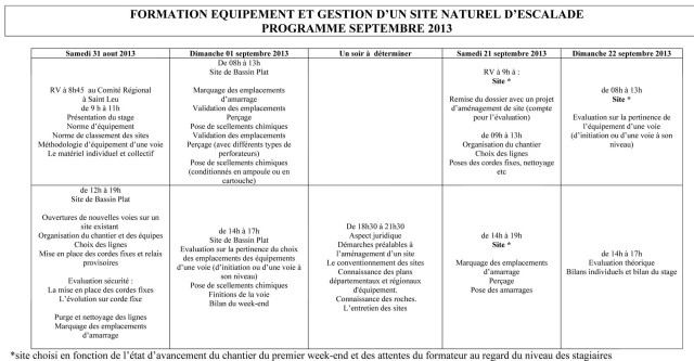 Programme-équipement-et-gestion-de-SNE-2013