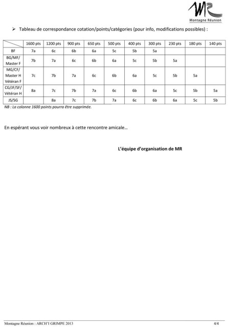 archi-grimpe-2013_reglement-4