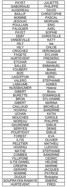 liste-bénévoles