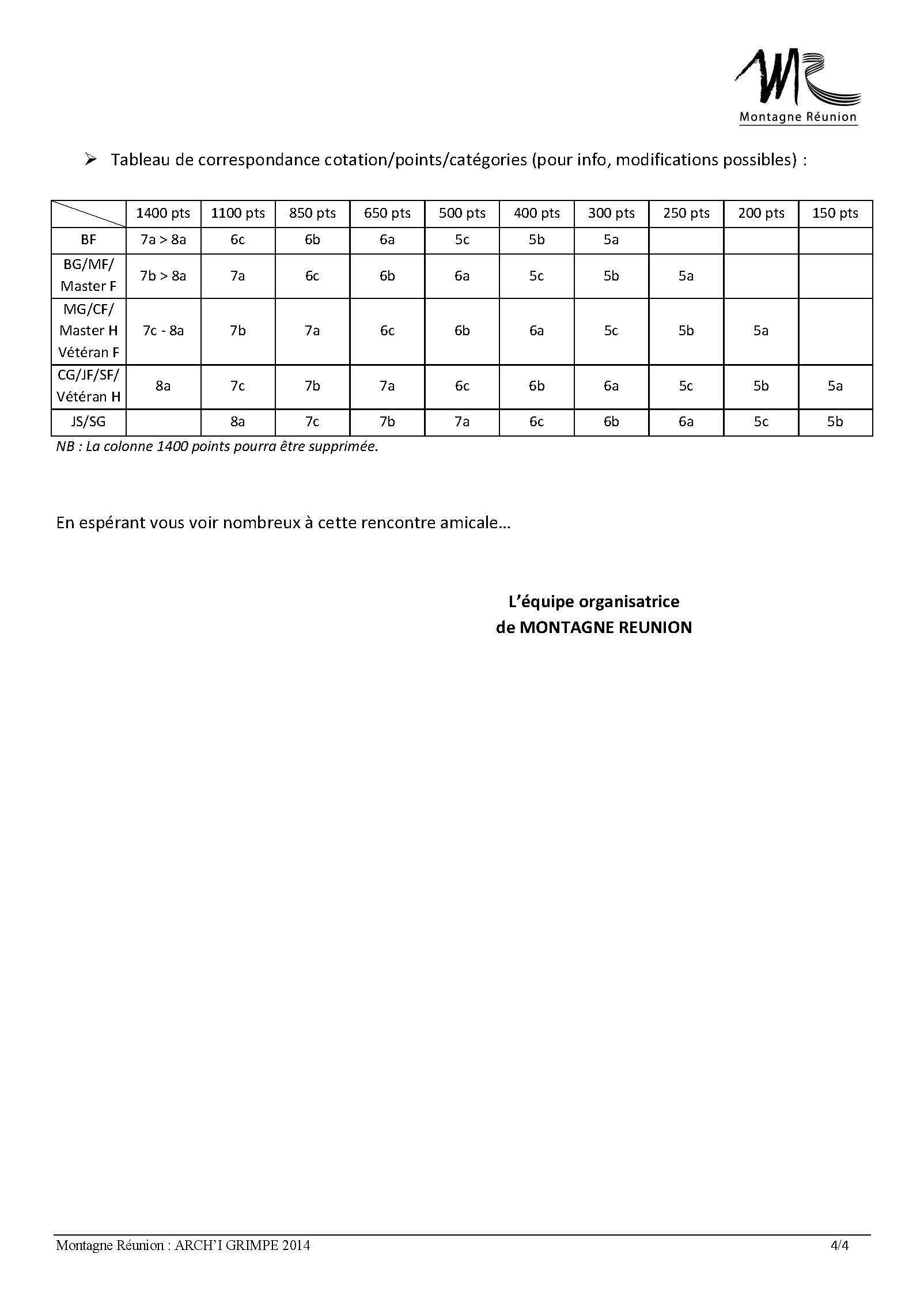 archigrimpe 2014_reglement v2_Page_4